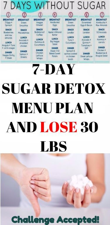 7-Day Sugar Detox Menu Plan And Lose 30 Lbs - Healthy Food Advice